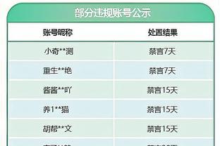 自克莱复出以来？有汤勇胜率51%?无汤勇胜率68%！